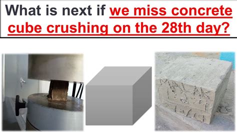 concrete cube crushing test|28 day cube strength concrete.